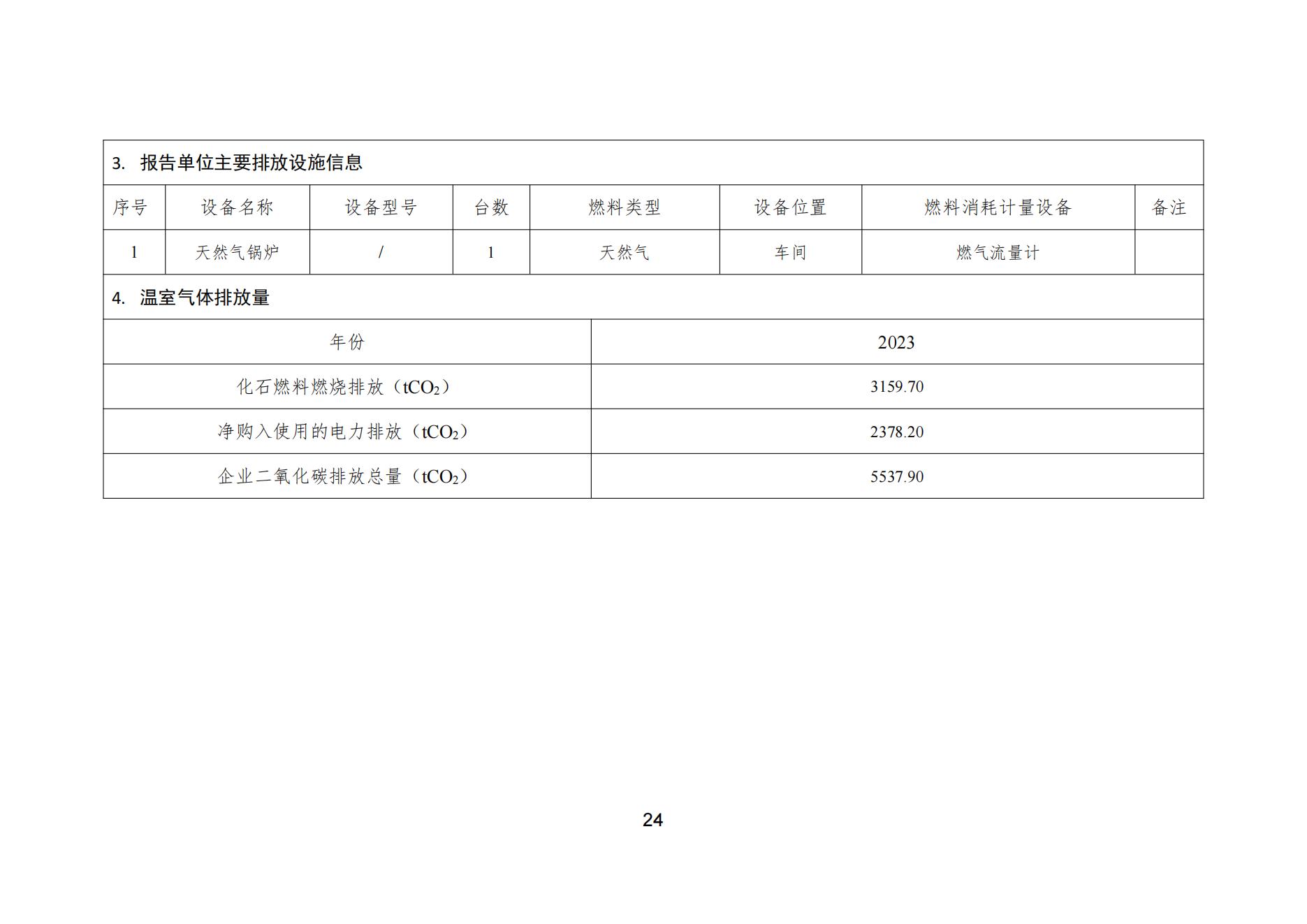 宇虹顏料股份有限公司溫室氣體排放報(bào)告(1)_25