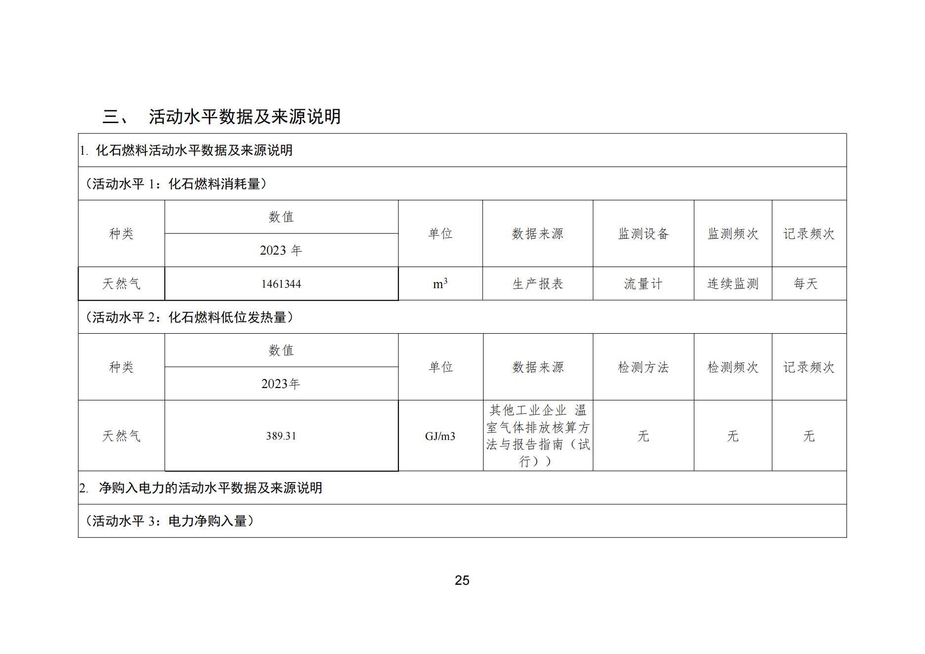 宇虹顏料股份有限公司溫室氣體排放報(bào)告(1)_26