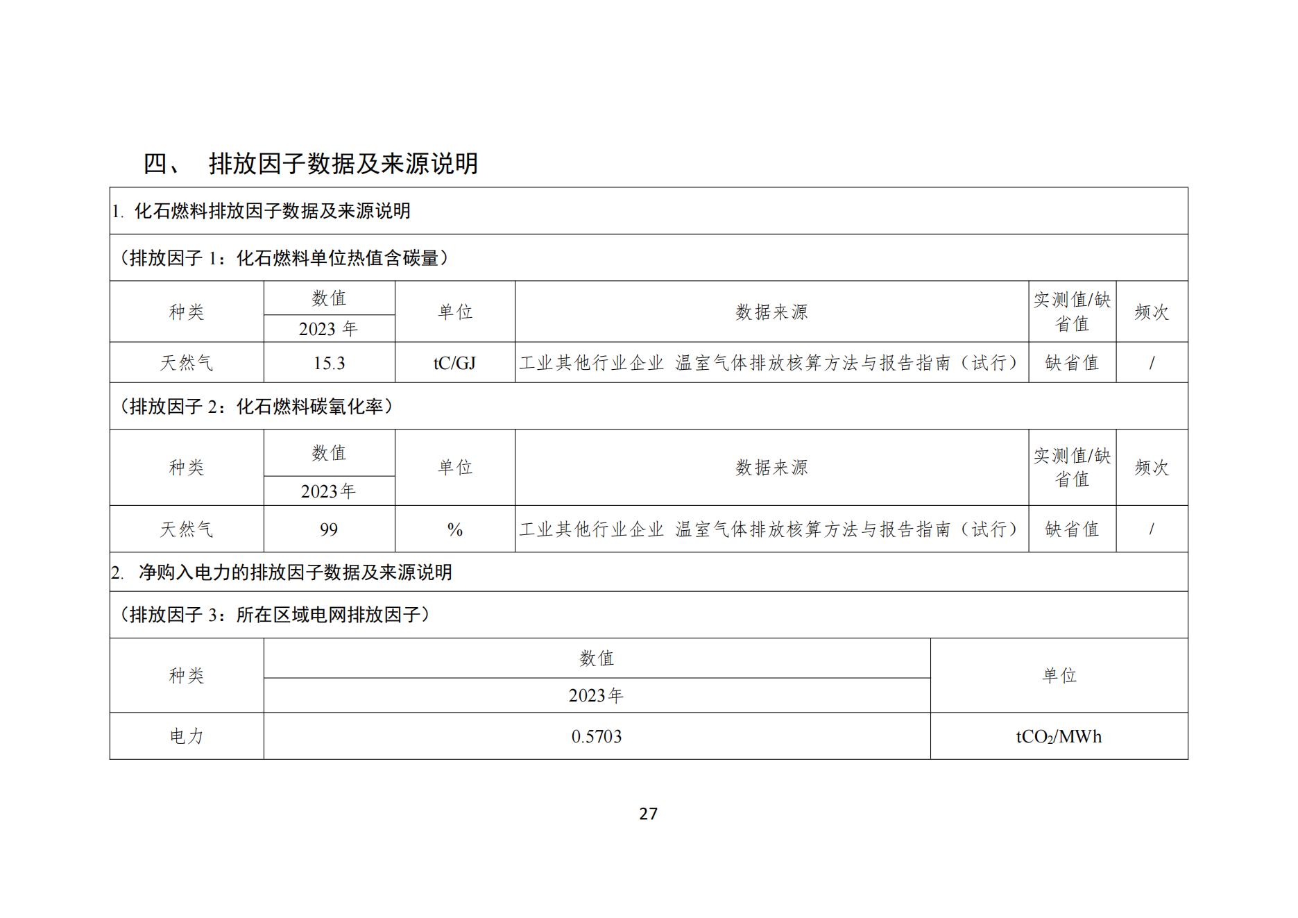 宇虹顏料股份有限公司溫室氣體排放報(bào)告(1)_28