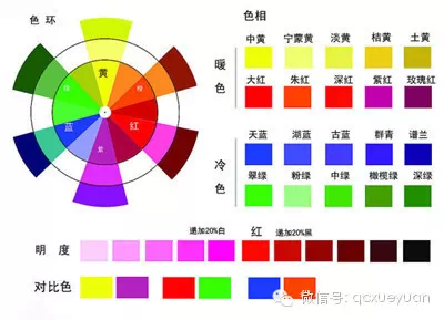 宇虹顏料