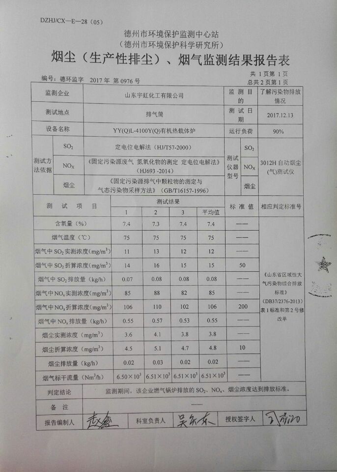 山東宇虹新顏料股份有限公司積極響應(yīng)國家環(huán)保政策