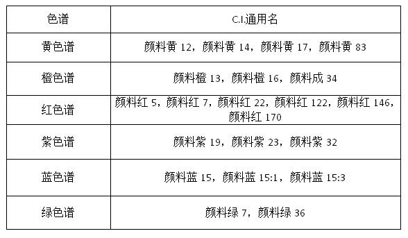 360截圖20180727154955613