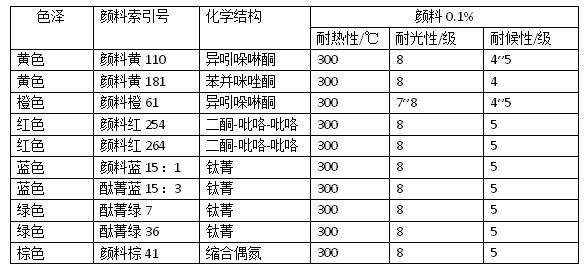 360截圖20181010172403323