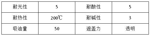 耐遷移優(yōu)良顏料C.I.顏料紅48：2（YHR4824）