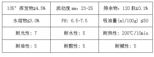 360截圖20190705161315640