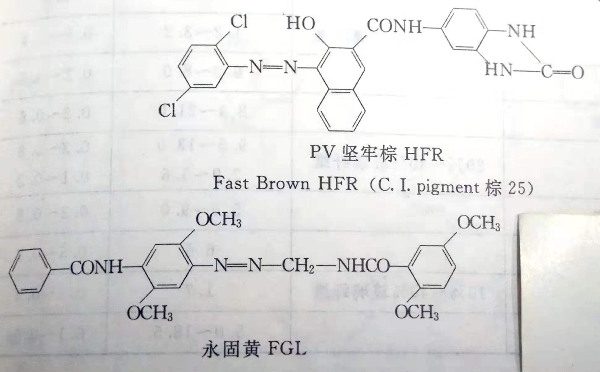 20年顏料廠家教你如何提高顏料的耐熱、耐光和溶劑等性能