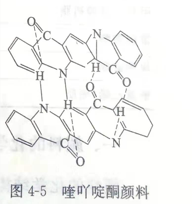 20年顏料廠家教你如何提高顏料的耐熱、耐光和溶劑等性能