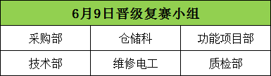 【宇虹顏料】|第二屆安全知識(shí)競(jìng)賽今日開(kāi)幕