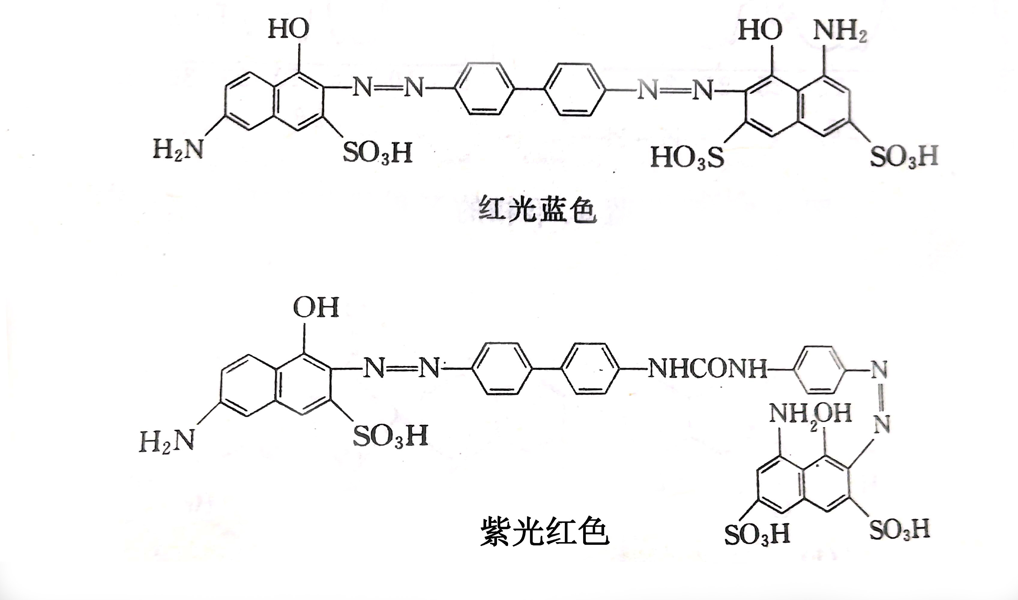 20年顏料廠家解析顏料分子構(gòu)型和顏色的關(guān)系