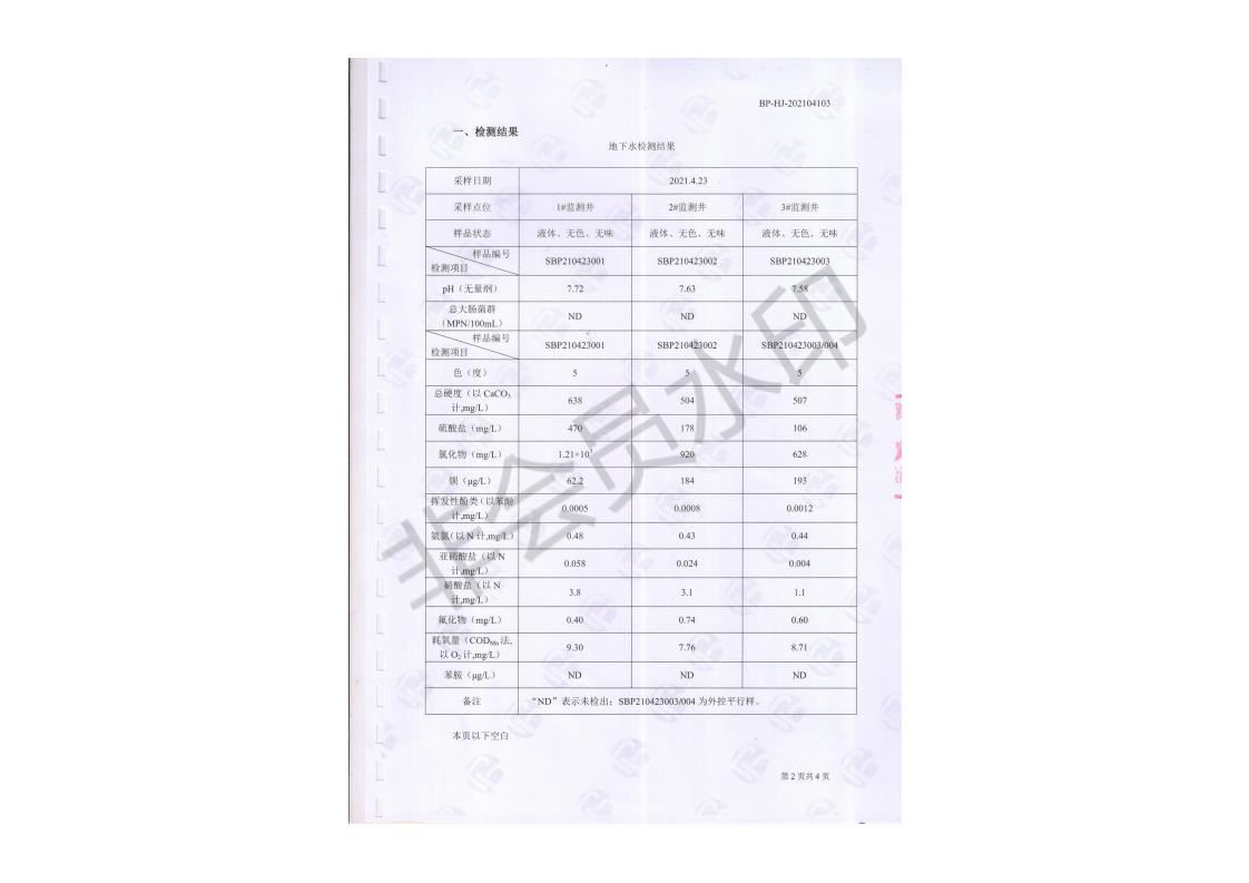 宇虹顏料股份有限公司地下水檢測(cè)報(bào)告公示