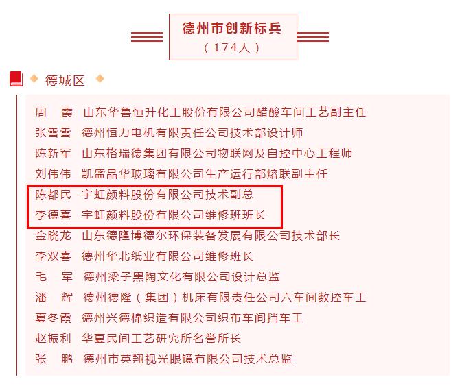 喜報|宇虹顏料捷報頻傳，斬獲多項榮譽