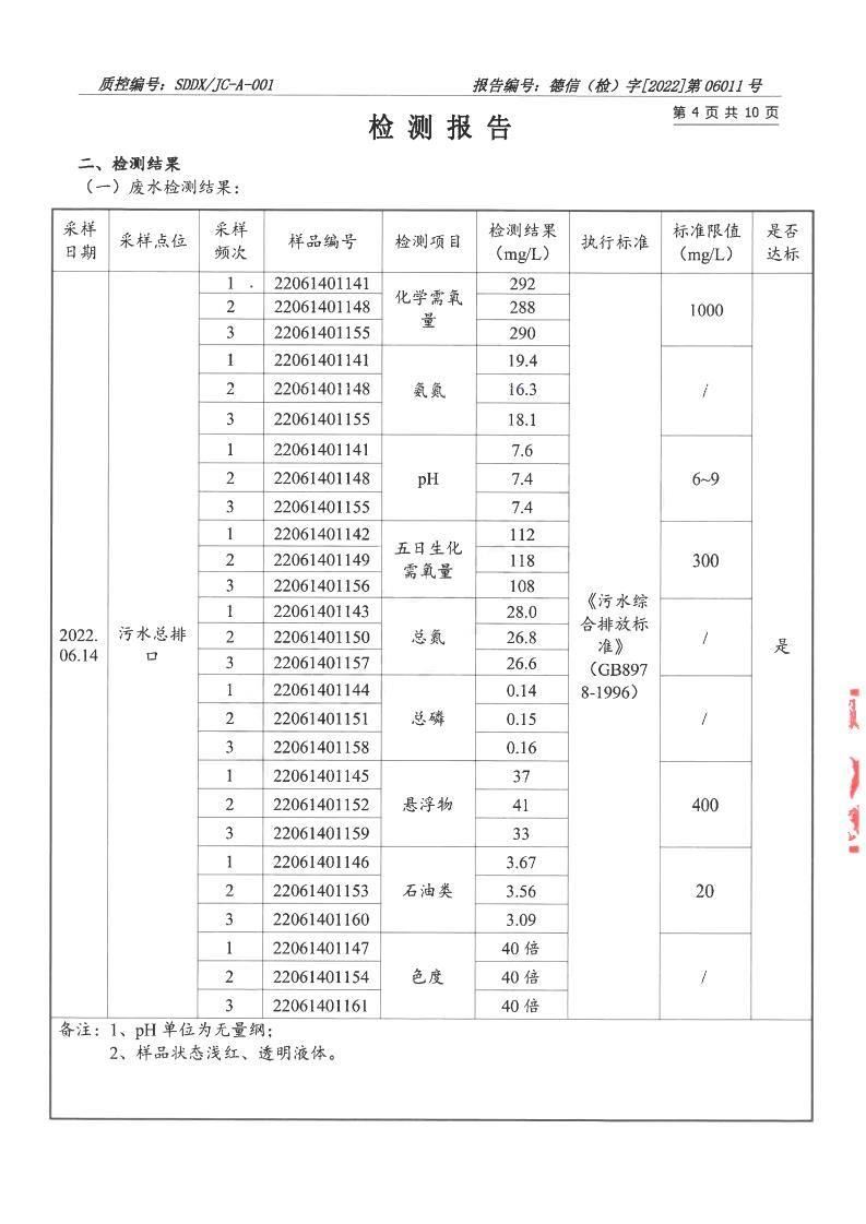 2206011宇虹-報(bào)告_04