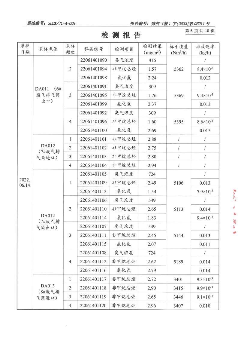 2206011宇虹-報(bào)告_06