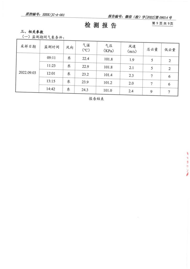 大氣污染物、廢水_10