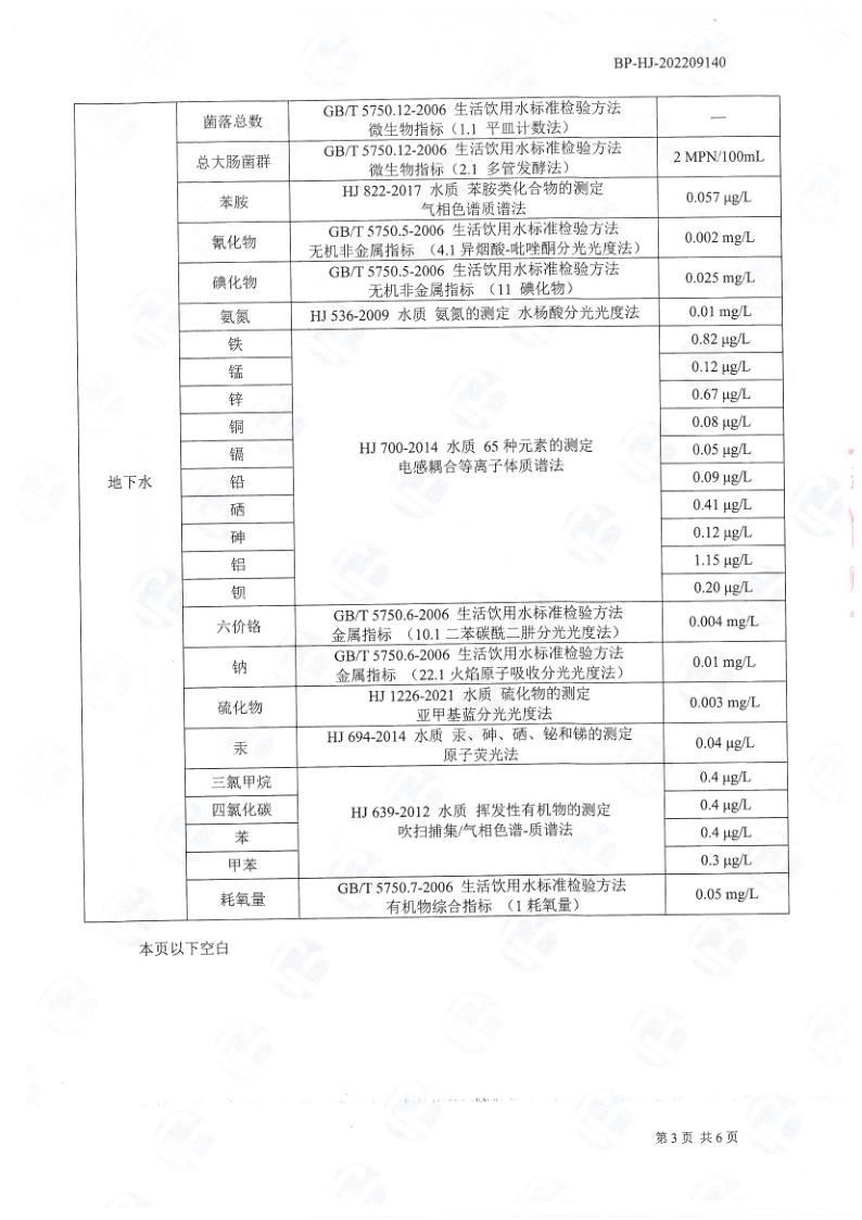 地下水檢測(cè)報(bào)告公示2022.9.21_4