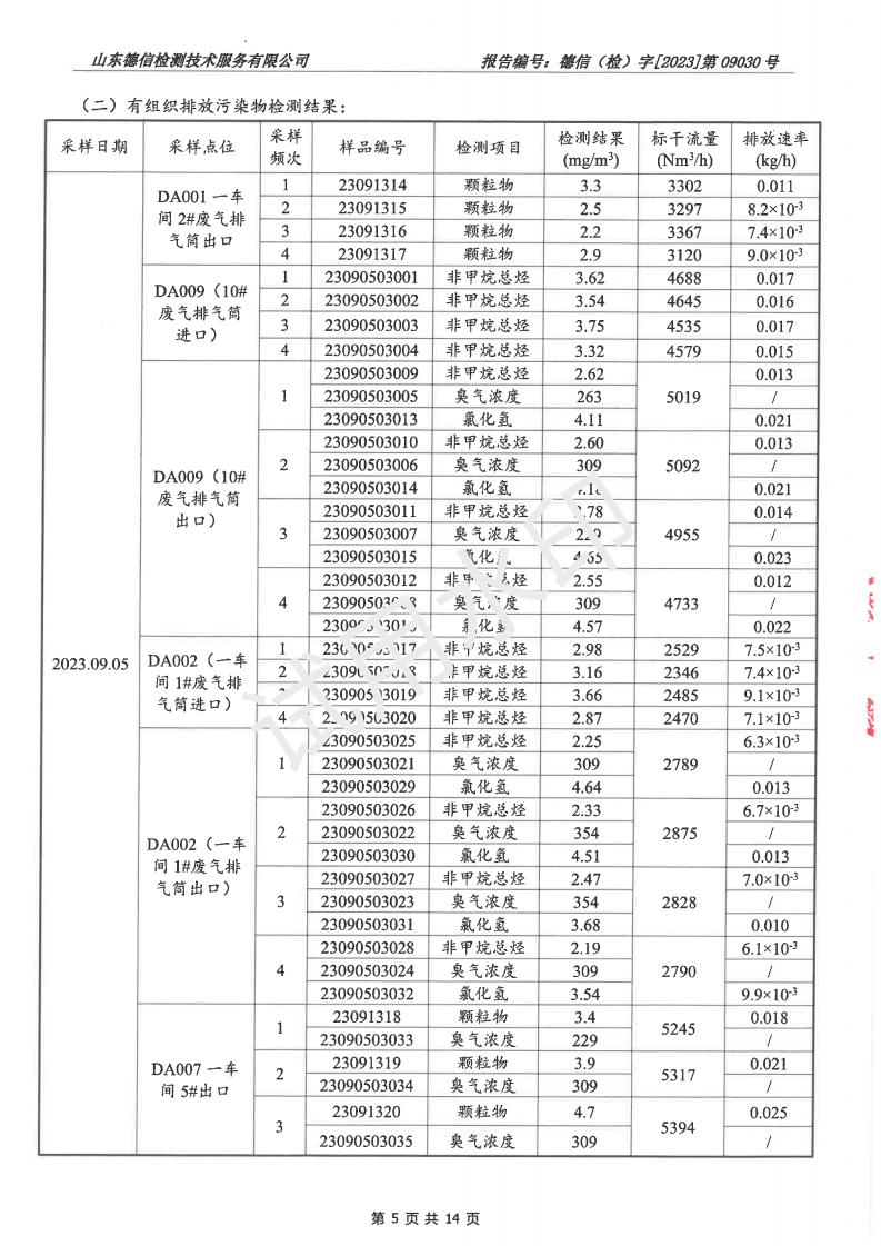 202309030宇虹報告(2)(1)_05