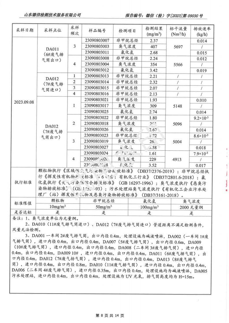 202309030宇虹報告(2)(1)_08