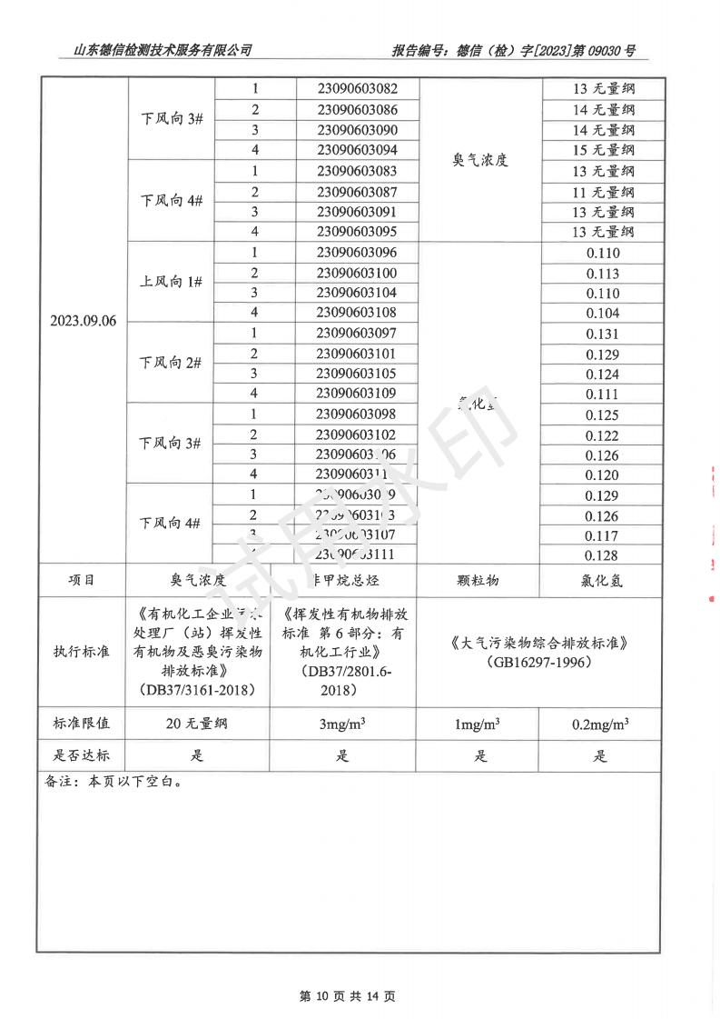 202309030宇虹報告(2)(1)_10