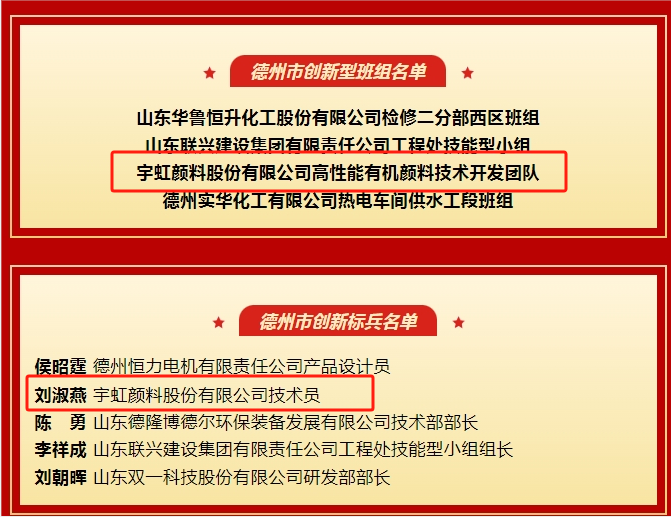 祝賀|宇虹顏料團(tuán)體及個(gè)人榮獲德州市創(chuàng)新獎(jiǎng)項(xiàng)！