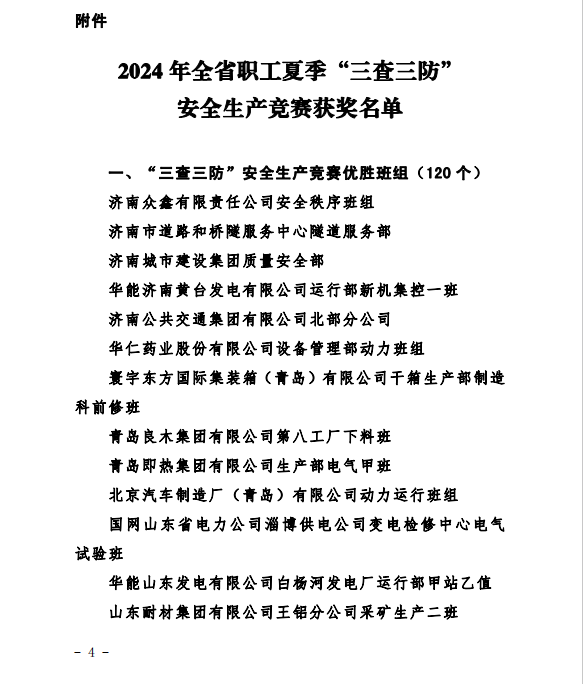 喜報(bào)！宇虹顏料班組在山東省競(jìng)賽中斬獲佳績(jī)！