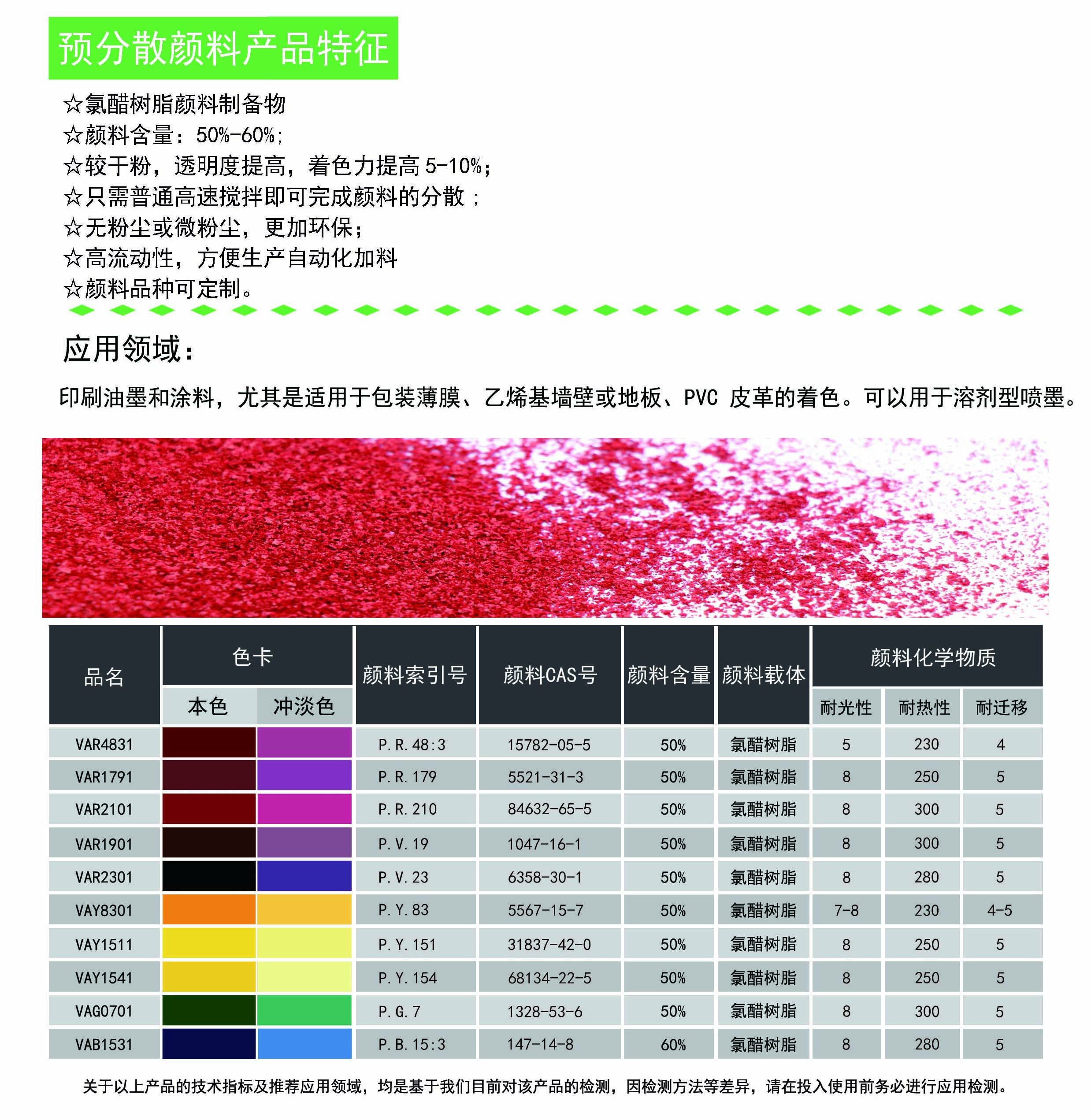 氯醋樹脂顏料制備物