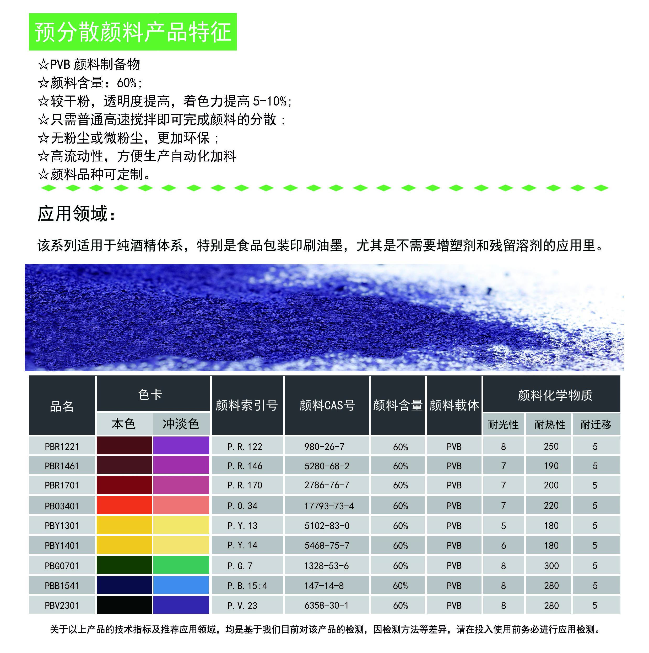 PVB顏料制備物